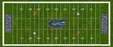 gatorzone|florida gator latest news.